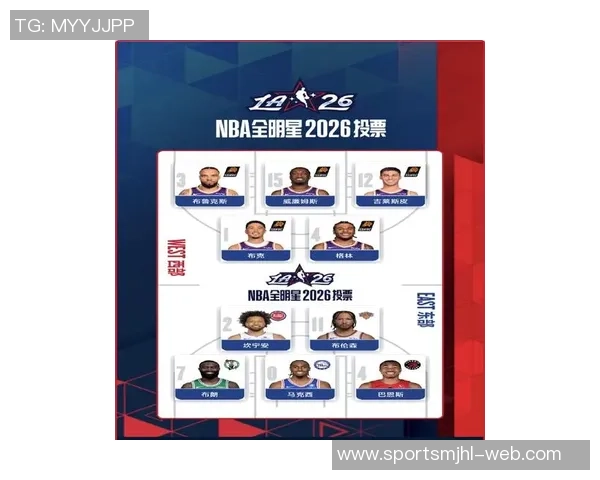 全明星投票中冷门球员崭露头角布朗尼库明加与獭兔各获票数揭秘