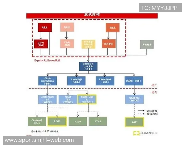 媒体人分析文班的技术进步与对抗能力提升的双重优势 媒体人分析文班的技术进步与对抗能力提升的双重优势